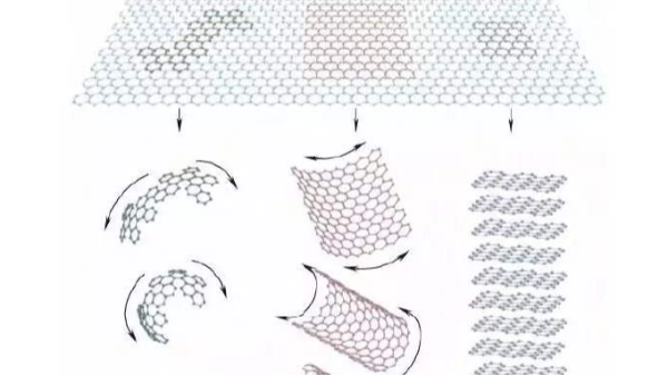 鋰電91短视频在线播放優點和特點