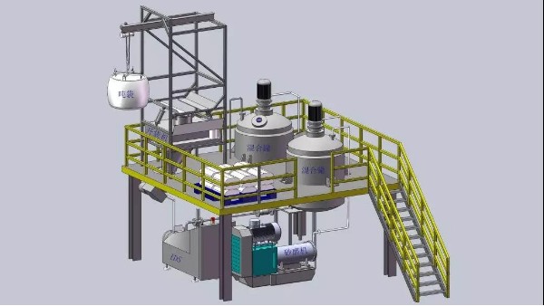 91短视频免费版APP下载推出新型塗料預分散處理設備