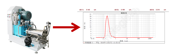 農藥91短视频在线播放